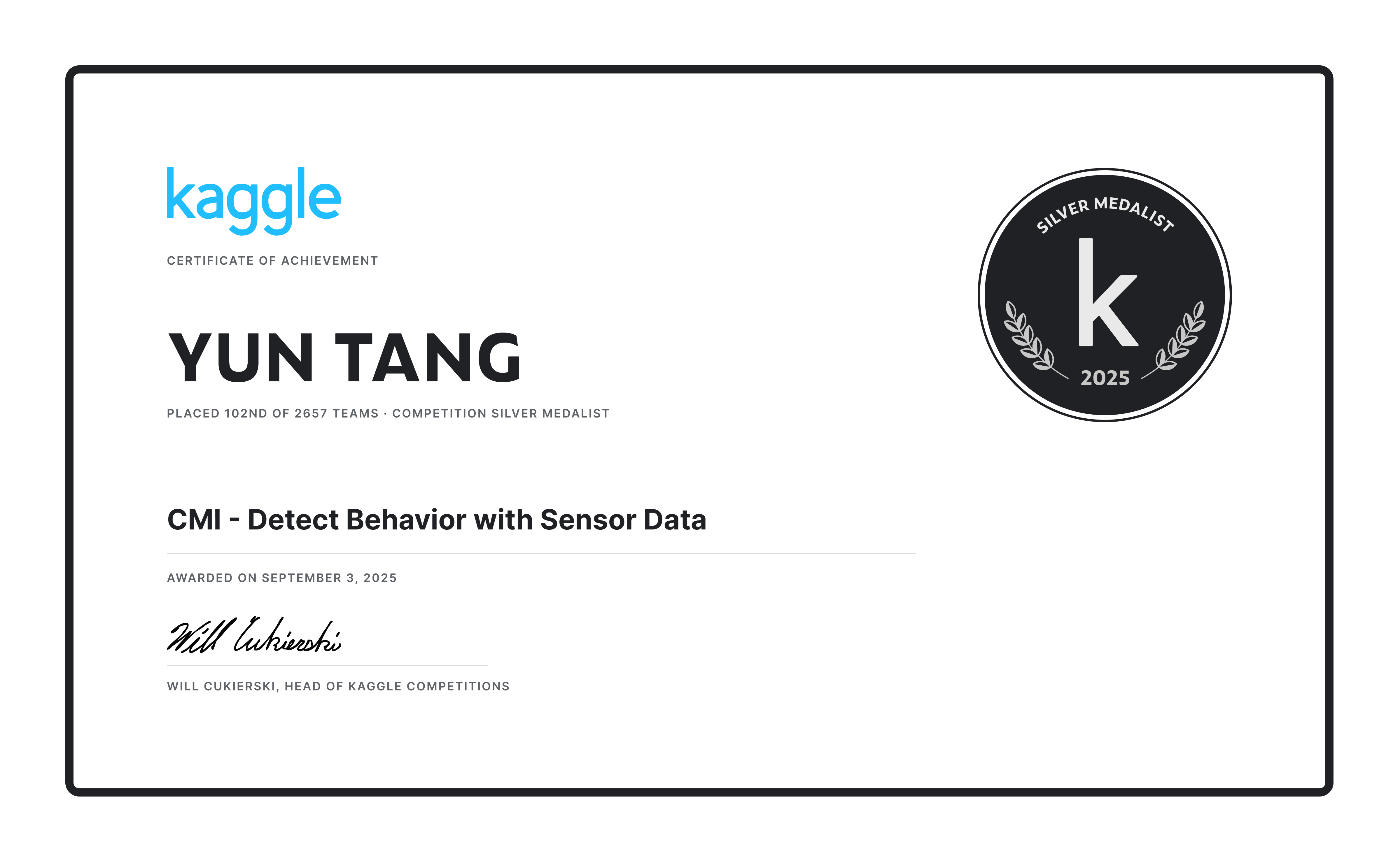 Kaggle 银牌证书